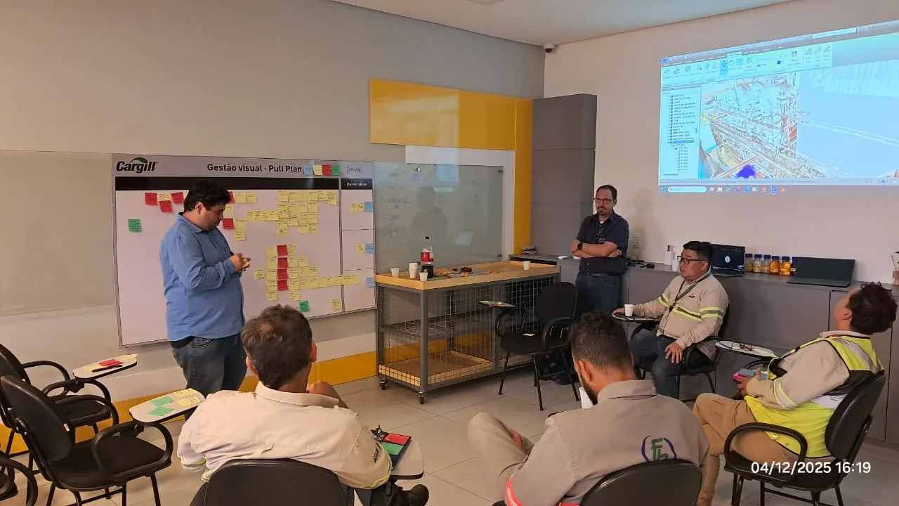 Sessão colaborativa de Pull Plan em projeto